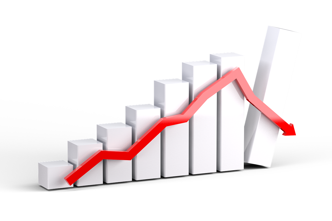 Les Hauts Et Bas De L Indice Dow Jones Au 21e Siecle