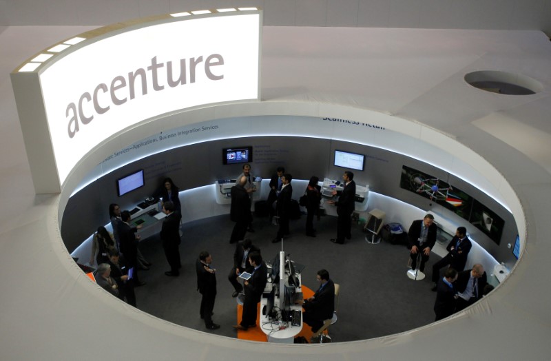 CORR-Accenture bat le consensus grâce à ses services numériques